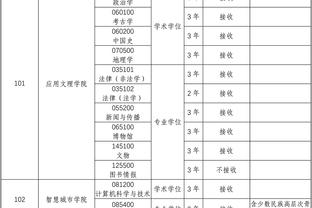 7人禁赛48场❗浙江队、武里南共7人被禁赛，罚款共2万美元